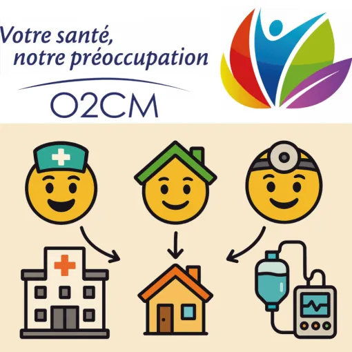 Hôpital, HAD ou PSAD ? , Saint-Paul, O2CM